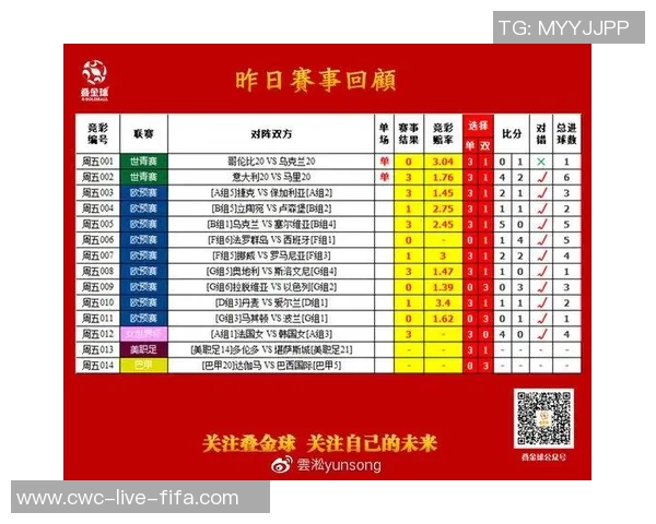 竟彩足球公司如何通过创新提升用户体验与市场竞争力 竟彩足球公司如何通过创新提升用户体验与市场竞争力